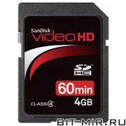   SDHC SanDisk SDSDHV-004G-E15
