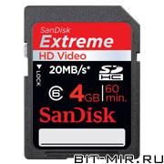   SDHC SanDisk SDSDRX3-04G-E21